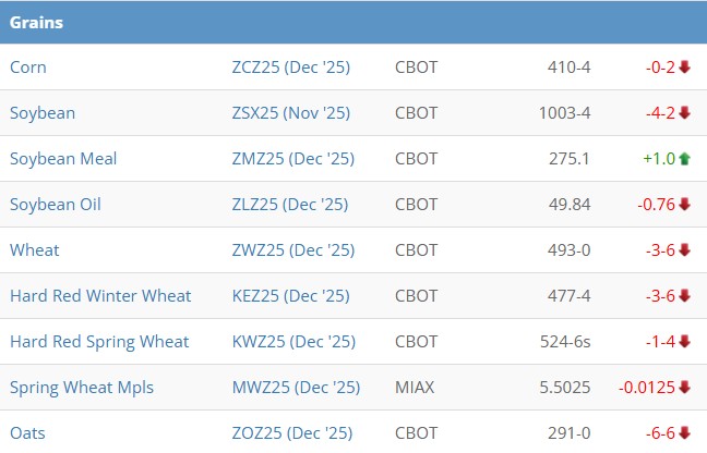 IowaAgRadioNetwork tweet media