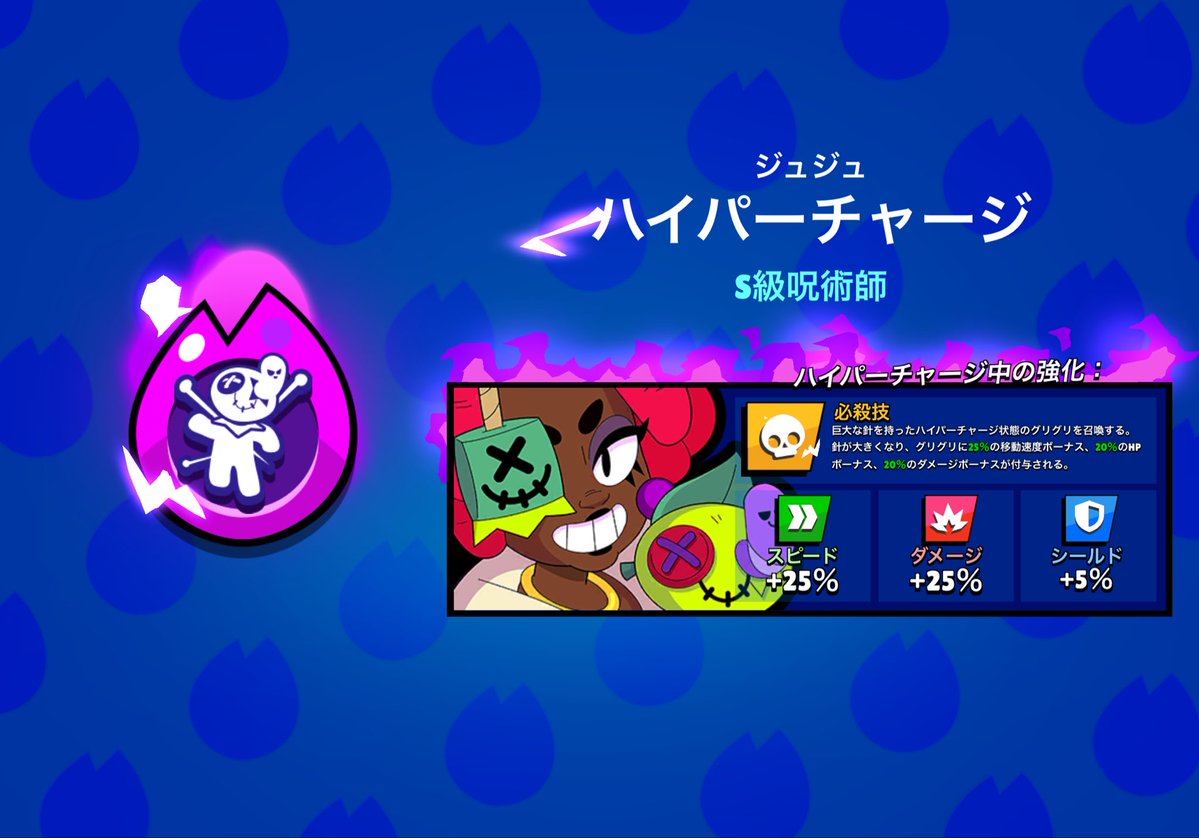 Kirby_bs_'s tweet image. めちゃミスったので再投稿🙏
【プレゼント企画】
2名様に新ハイチャ(80エメ分)プレゼント!
■参加方法
①2人をフォロー
@kirby_bs_ @Rabirabadesu
②この投稿をリポスト🔁といいね❤️
3日後〆
抽選はあたるってぃを使います!
#ブロスタ #BrawlStarsArt