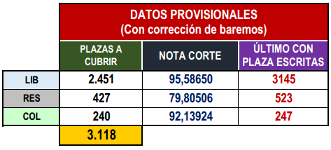 @marcfer99 tweet media