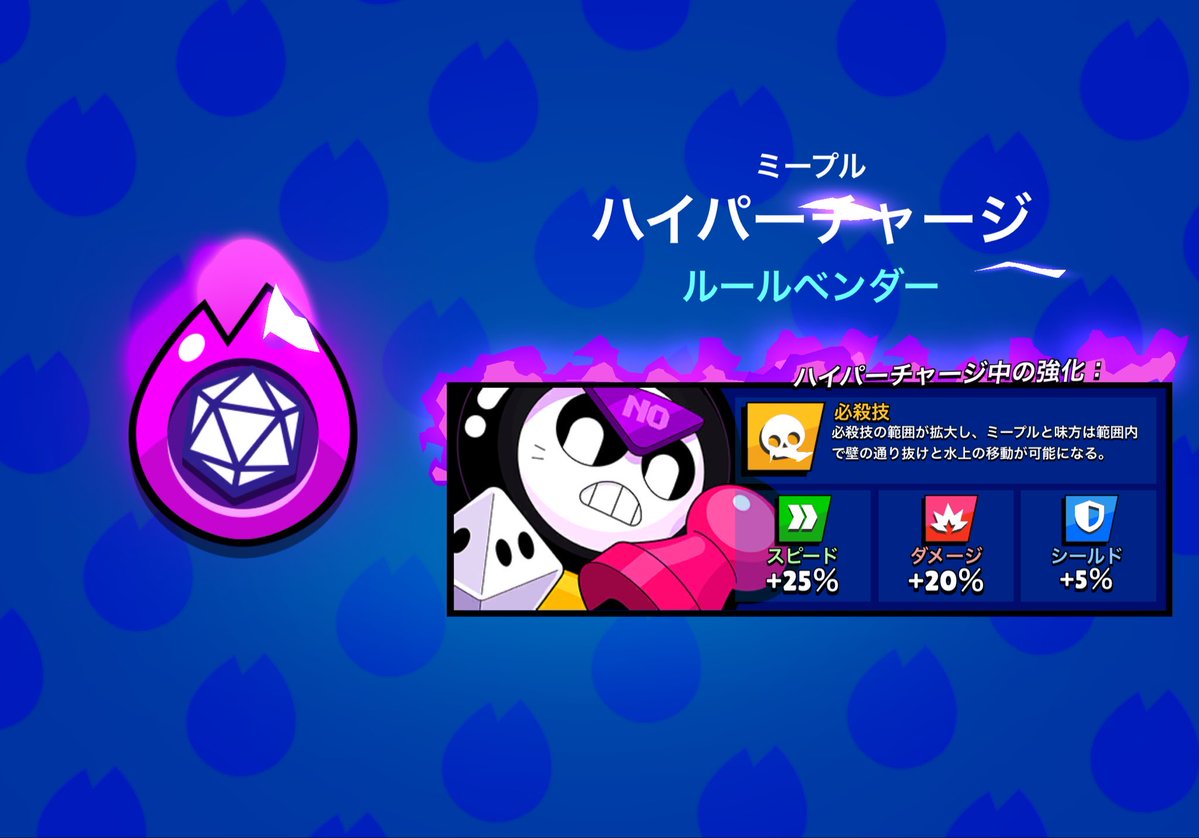 Kirby_bs_'s tweet image. めちゃミスったので再投稿🙏
【プレゼント企画】
2名様に新ハイチャ(80エメ分)プレゼント!
■参加方法
①2人をフォロー
@kirby_bs_ @Rabirabadesu
②この投稿をリポスト🔁といいね❤️
3日後〆
抽選はあたるってぃを使います!
#ブロスタ #BrawlStarsArt