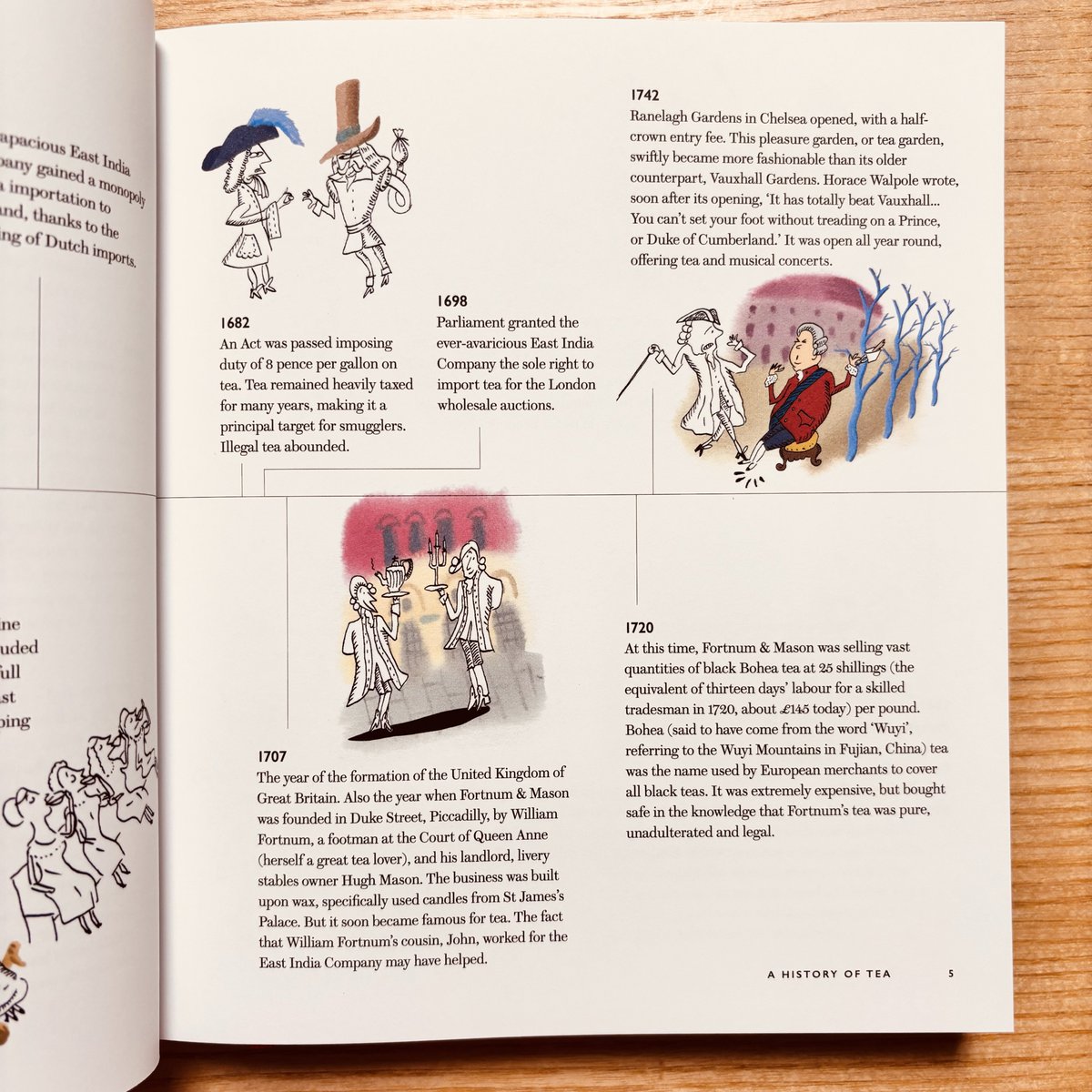 FORTNUM&amp;MASONで購入したTIME for TEA📕
色味も絵も可愛いし英語の勉強がてら少しずつ読む！
ここのお店の紅茶色々飲んでみたけど、どれも美味しくて大好き🫶🏻