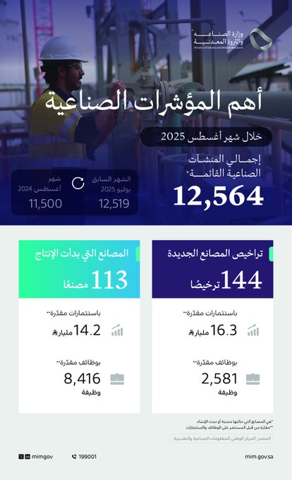 الصورة
