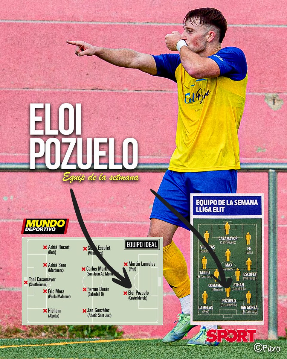 #PrimerEquipUEC | 🟡🔵

🔝🔝 ELOI POZUELO <a href="/EloiPozuelo9/">Eloi Pozuelo Riera</a>, triat entre els millors de la j4 #LligaElit per <a href="/mundodeportivo/">Mundo Deportivo</a> i <a href="/sport/">Diario SPORT</a> 

👏👏 Enhorabona, Eloi!

#SomHiGrocs #2aLligaElit