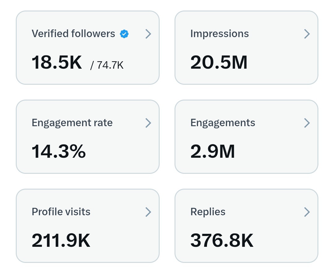 AshaAmbedkar's tweet image. Who wants New Verified follOwers?
Say Hello ЁЯСЛ to connect ЁЯдЭ