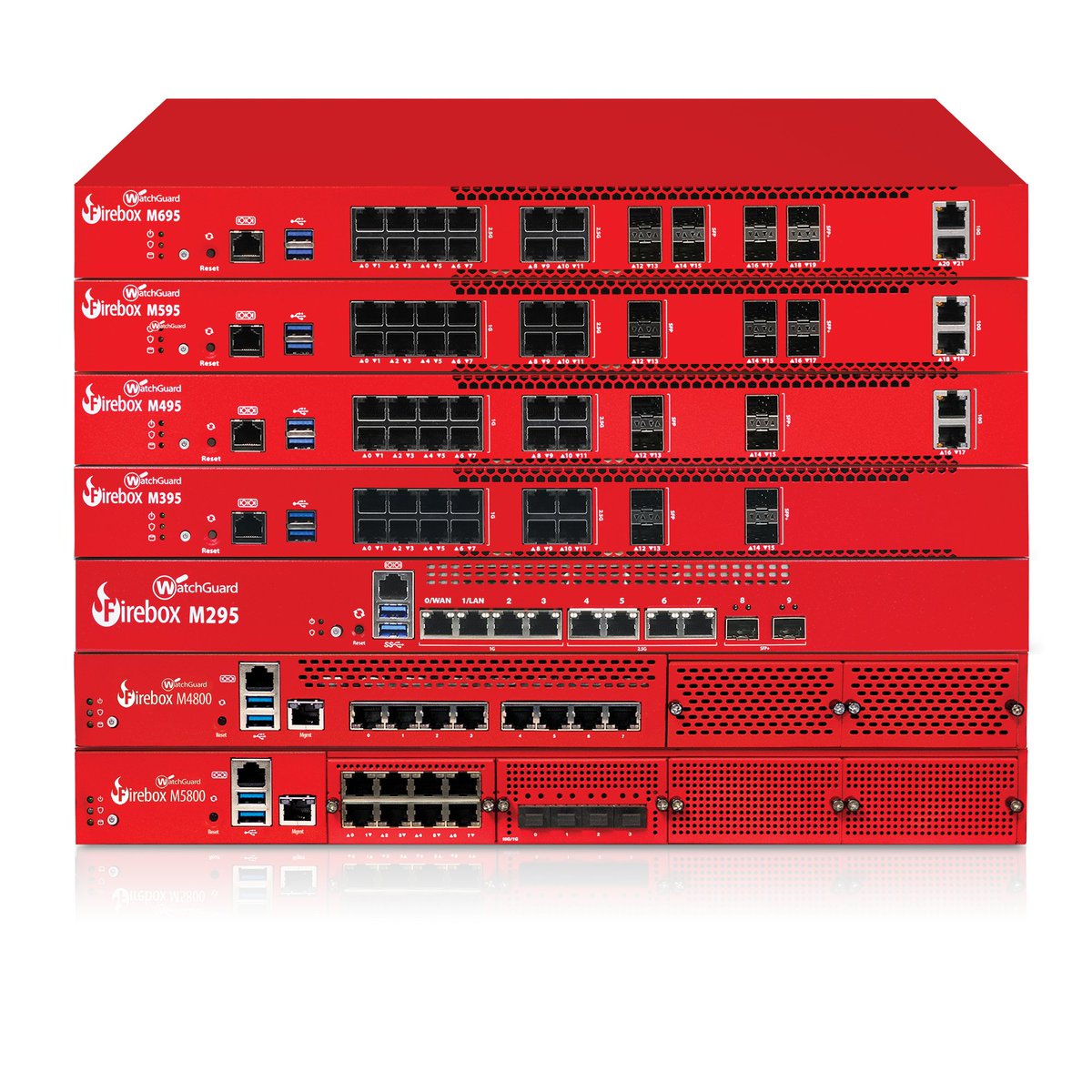 Die neue Firebox M-Serie von WatchGuard ist da - für mehr Skalierbarkeit, Leistung und eine einfache Bereitstellung. Die Appliances lassen ich nahtlos in die Unified Security Platform von WatchGuard integrieren und bieten einen dauerhaft hohen Durchsatz. 
watchguard.com/de/wgrd-news/p…