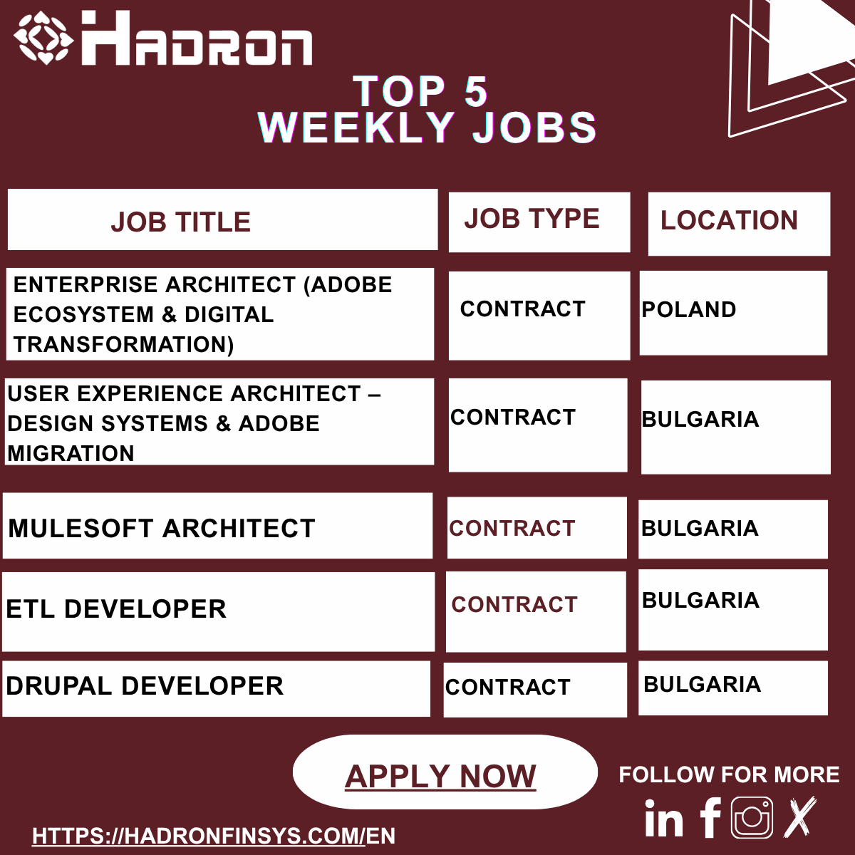 HadronTalent tweet picture