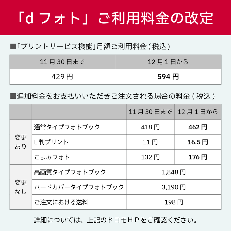dフォト』の月額利用料および一部商品の料金を改定】 2025年12月1日