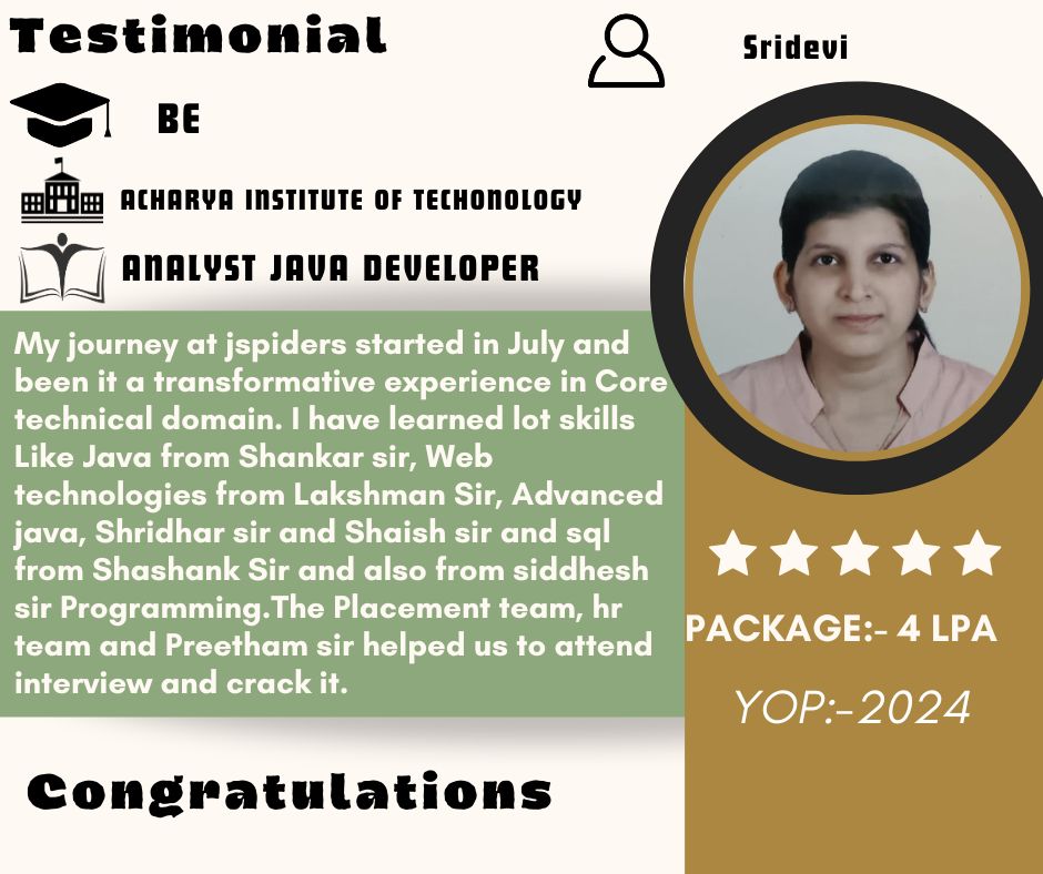 JRajajinagar's tweet image. 💐 Congratulations, Sridevi!
🎓 YOP: 2024
🏫 Institute: Acharya Institute of Technology, BE
💼 Role: Analyst – Java Developer
💰 Package: 4 LPA
#JSpidersRajajinagar #PlacementSuccess #JavaDeveloper #WebTechnologies #SQL #AdvancedJava #CareerGoals #FreshersSuccess #ITJobs