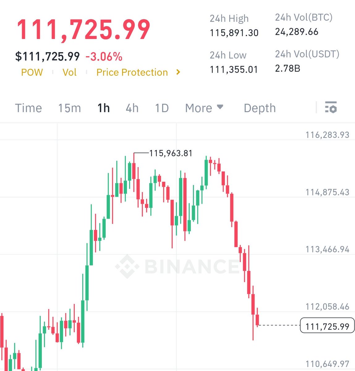 Digvijay Singh Choudhary tweet media