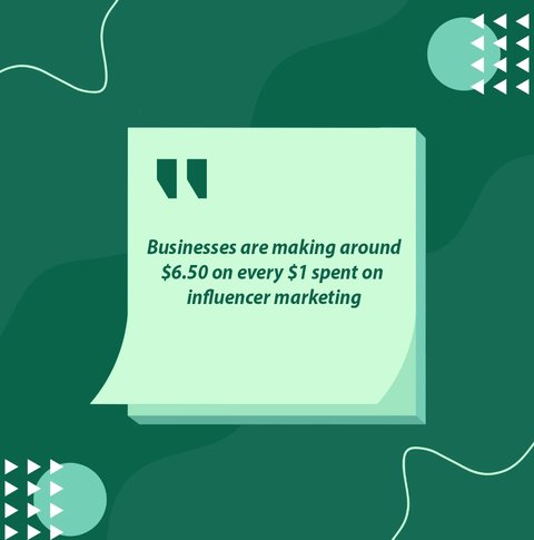 Influenzo_'s tweet photo. 💡Influencer marketing isn’t an expense — it’s an investment. 📈 https://t.co/s2rutLfg0x