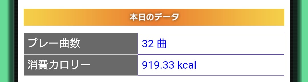 LIX_DDR's tweet image. バテないように頑張ると言いつつ、バテて動けんので今日はここまで!(クソすぎる)
追い込みで17やったので許してください
17踏んでも2000キロカロリーいける体力作りしたいなあ
お疲れ様でしたあ
#DDR #DDR_WORLD