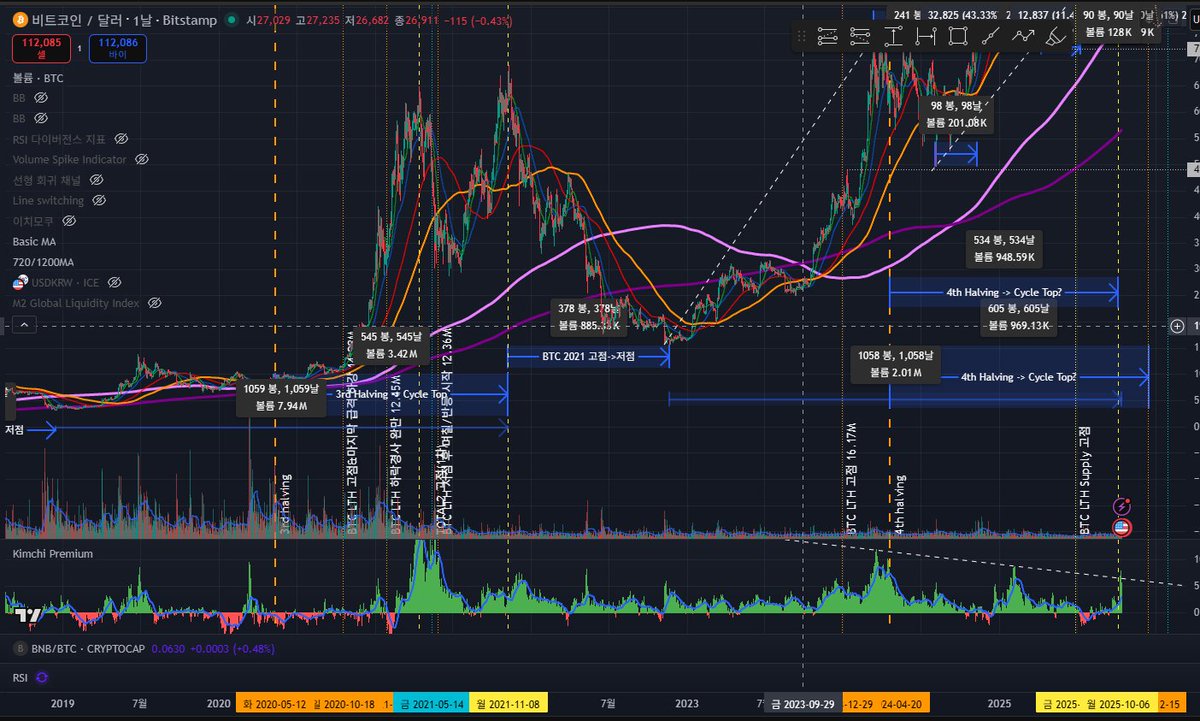 주식DB문의ꂲ【텔레 @FACTDB】ｯ비트코인DB업체.usg - Search / X