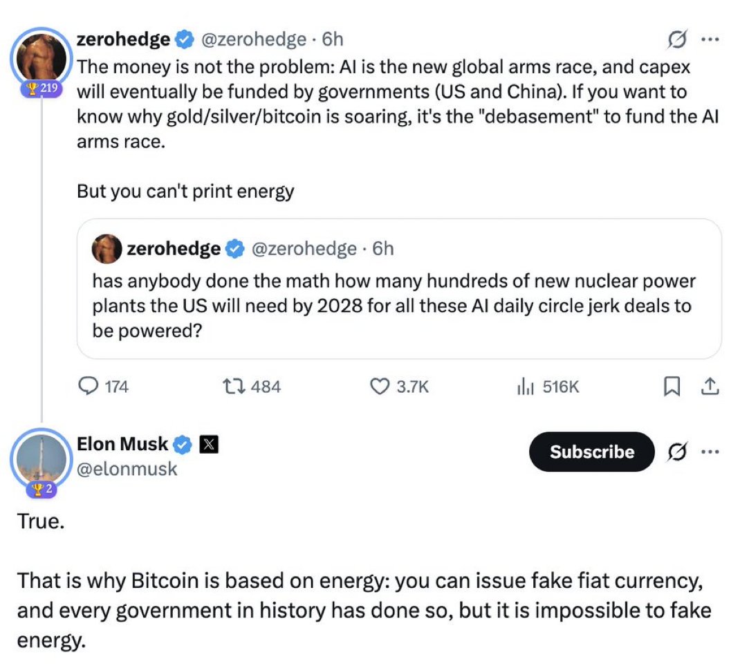 Elon Musk sobre o Bitcoin: 