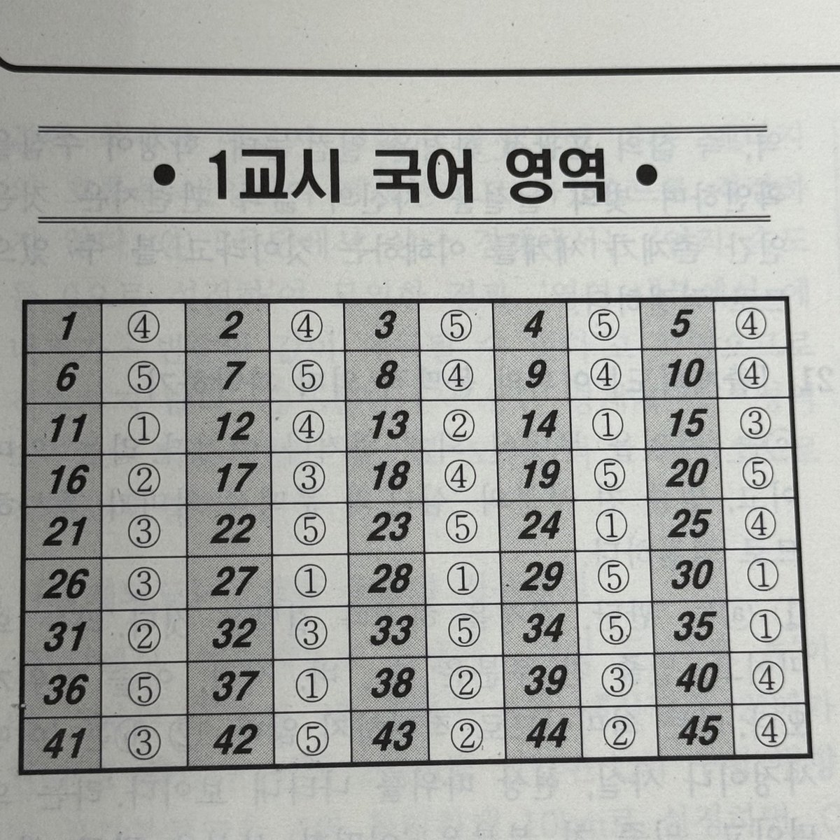 2학년 11월 국어 모의고사 미친거아님?
4455455444 ㅇㅈㄹ