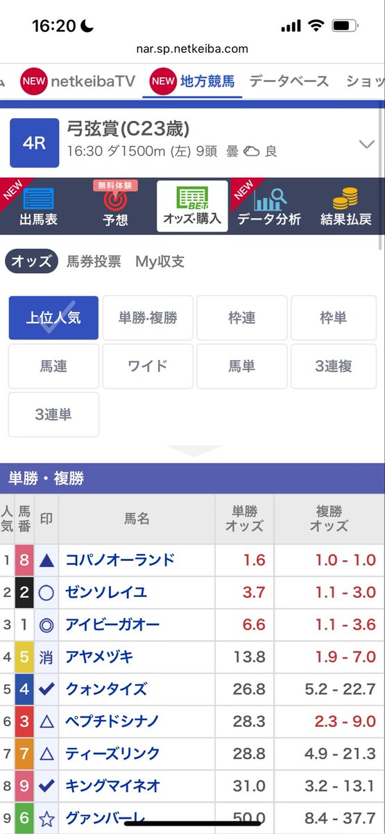 川崎4R
オッズ適正値
⑧ 1.0
①② 2.0
⑤ 2.5
③⑨ 3.0
④⑦ 3.5
⑥ 4.5

①&gt;&gt;②⑧&gt;&gt;&gt;&gt;&gt;/③&gt;⑦//&gt;&gt;&gt;⑨&gt;④⑥
①誠士85↑ ⑧町田75↑ ②張田70↑ ③本橋90↑
⑦哲也50↓ ⑨佐野75↑