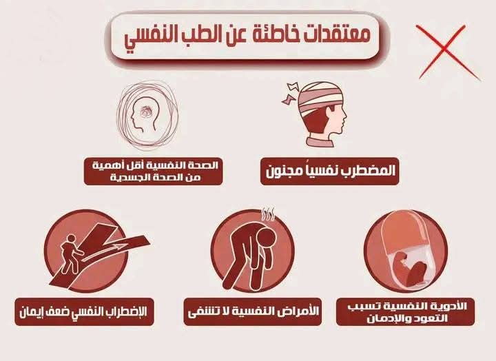أيقونة الشفاء الطبّية (@iconhealing) on Twitter photo 