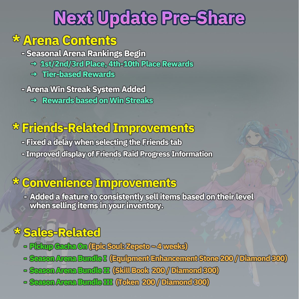 KoSGLBL's tweet photo. [Next Update Pre-Share]
1. Arena Content
- Seasonal Arena Rankings Begin
- Arena Win Streak System Added

2. Friends-Related Improvements

3. Convenience Improvements

4. Sales-Related
- Pickup Gacha On (Epic Soul: Zepeto ~ 4 weeks)
- Season Arena Bundle I/II/III Sales https://t.co/aTGwzEU0IE