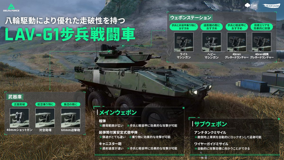 戦場の絆 パイロットデータ 戦場の絆 パイロットデータ pic1-3.jpg