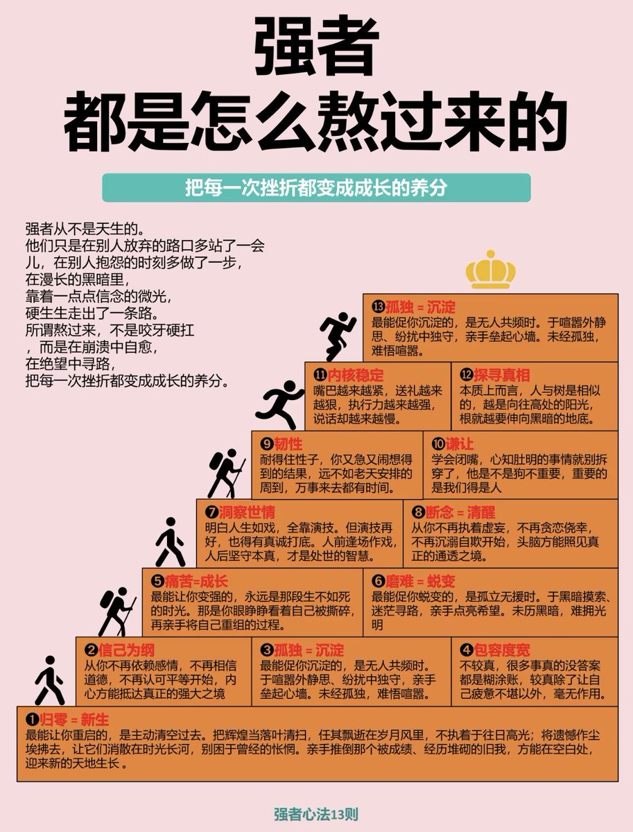 didengshengwu's tweet image. 