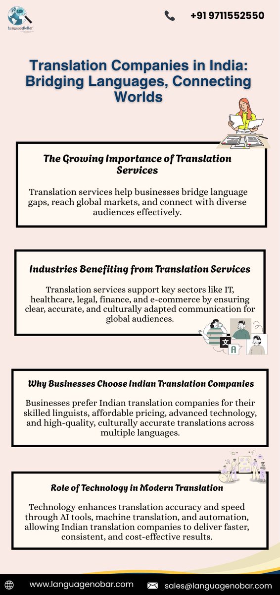 LanguageNoBar's tweet image. Translation Companies in India are revolutionizing global communication by bridging language barriers, empowering industries content through innovation and technology. 🌍✨
#TranslationServices #TranslationCompaniesInIndia #LanguageSolutions #Localization #GlobalBusiness