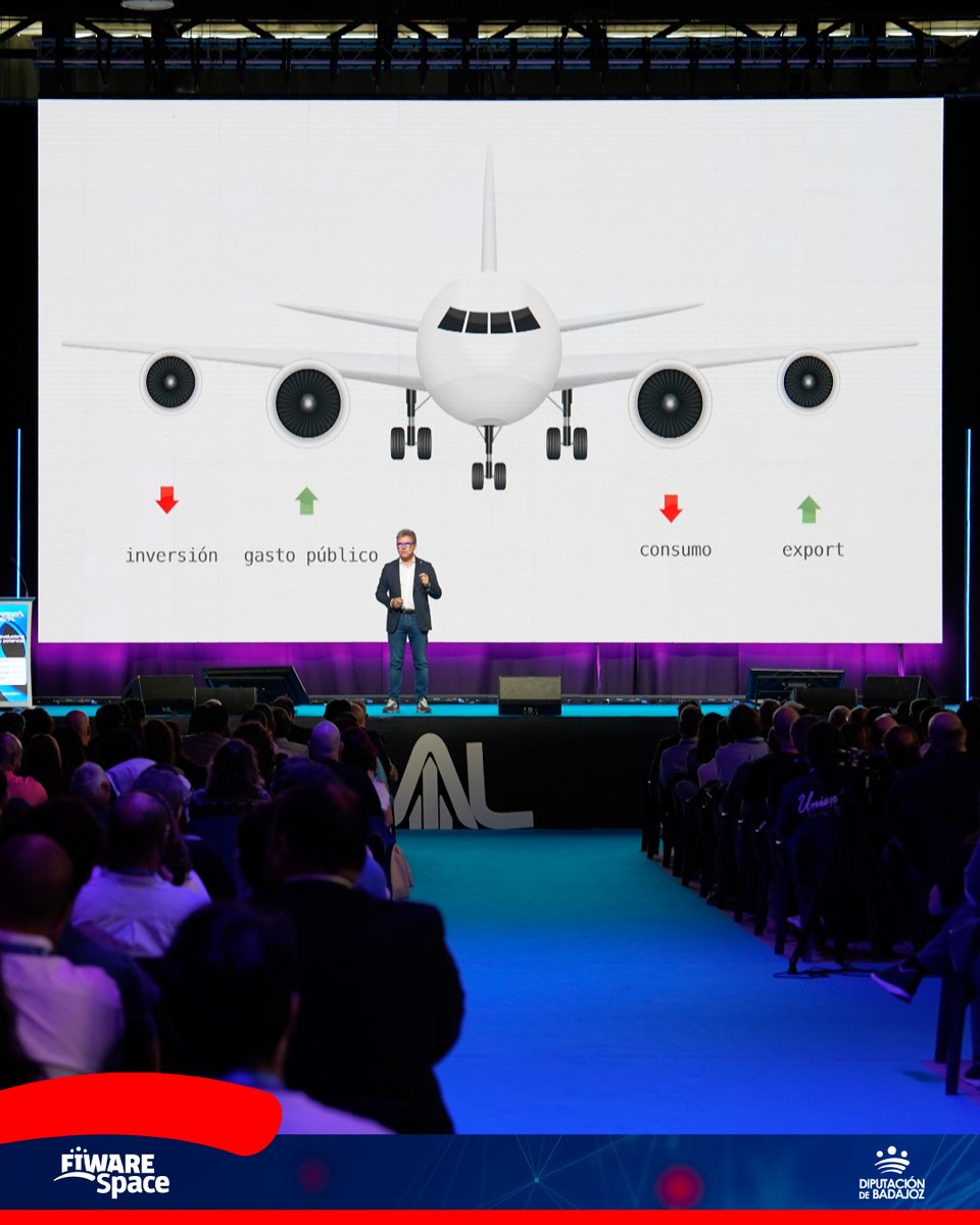 Extremadura apuesta fuerte por la tecnología 💻

El #ForoPotencialDigital reunió a +6000 personas en Badajoz con charlas, talleres, startups y mucho más.

Más de 50 stands, zona de drones, hackeo ético y una Pitch Competition. ¡Éxito total! 🚀

#FiwareSpace