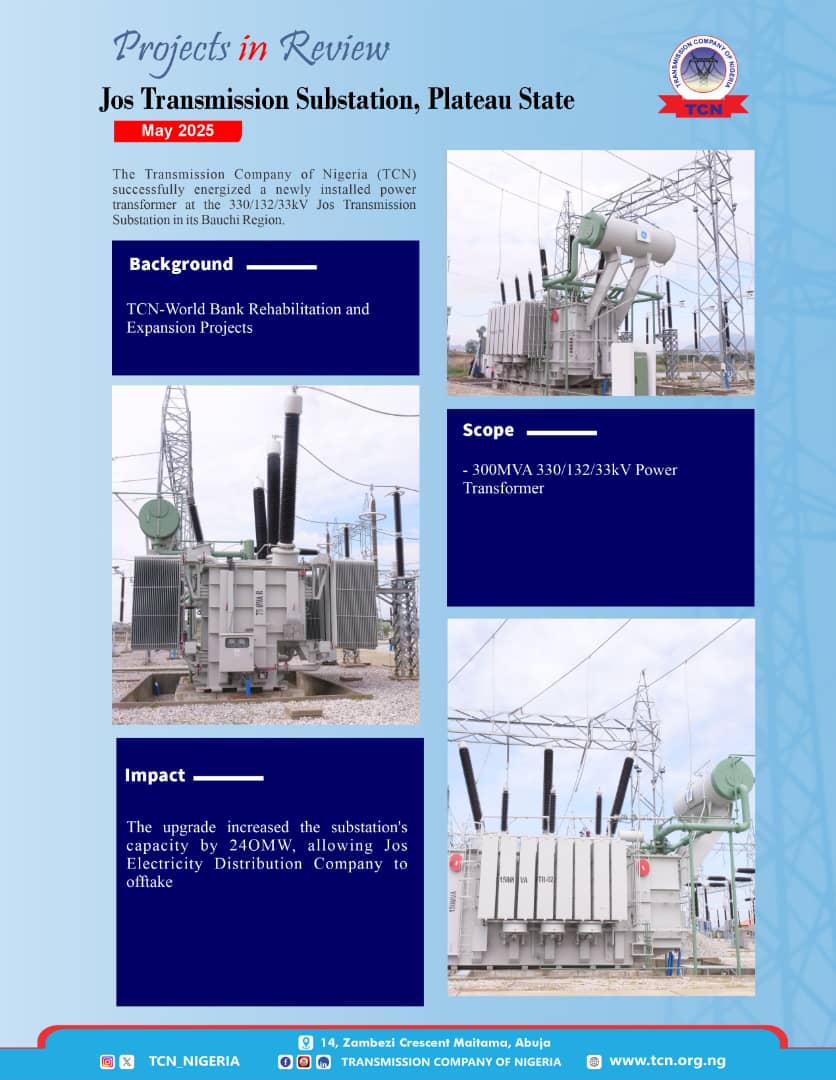 TCN_NIGERIA's tweet image. TCN Projects in Brief
Follow @TCN_NIGERIA to know the ongoing and/or completed project(s) in your locality, aimed at improving bulk electricity supply to your DisCo for onward delivery to your homes & business locations.
#TCNProjectsinReview
#tcnnigeria
#TCNCares
#electricity