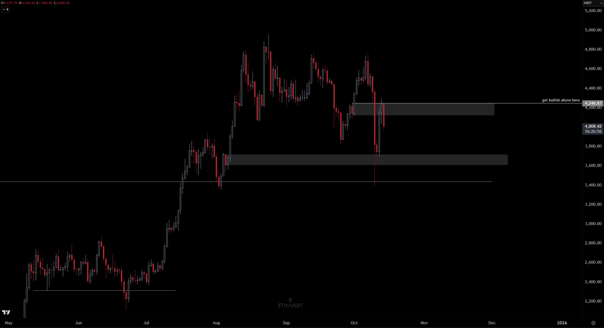 Crypto Chase tweet media