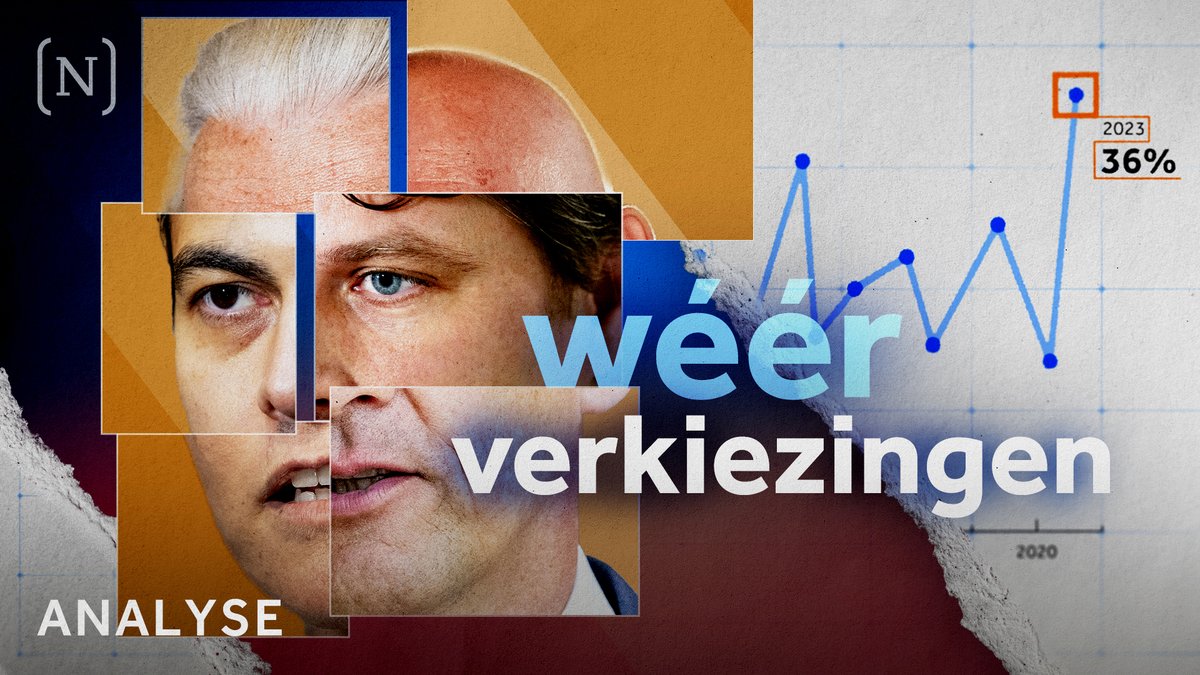 Is de Nederlandse politiek stuk?

▶️youtube.com/watch?v=FBy1aM…