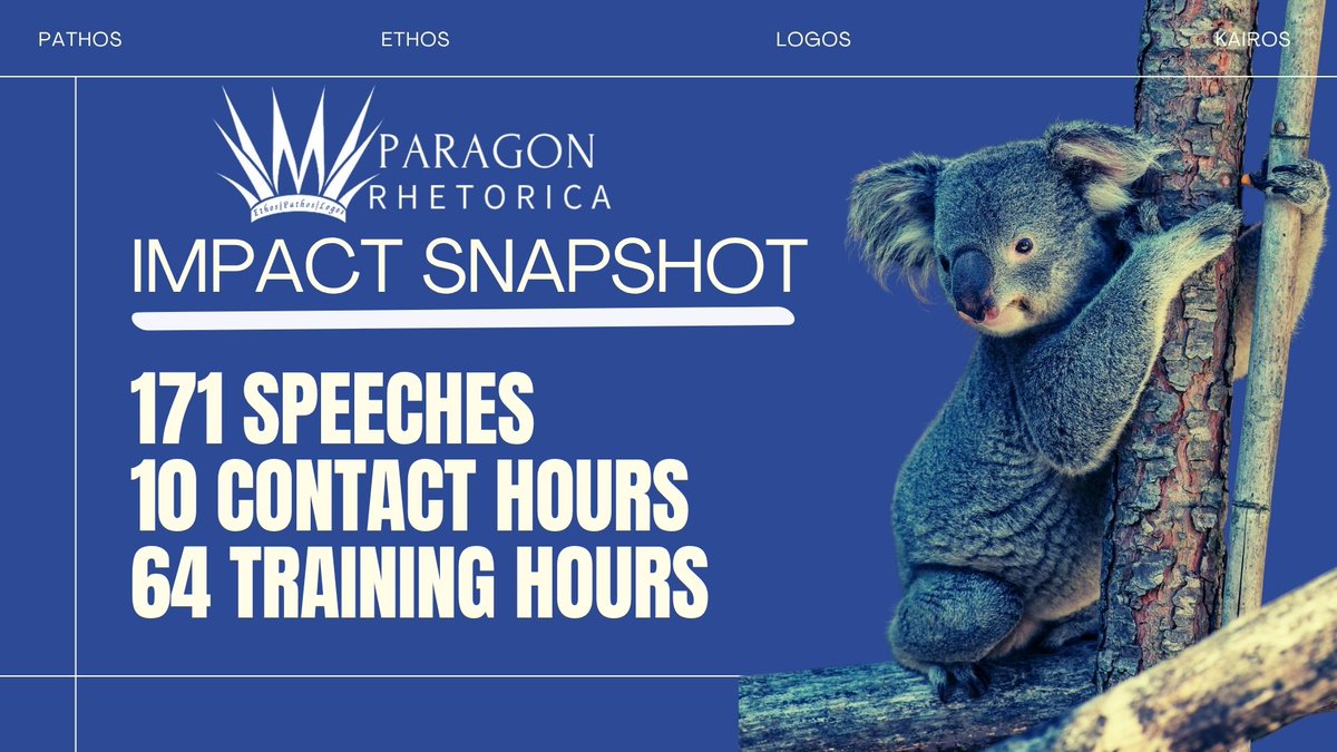 What a ride!  #ParagonRhetorica 2.0 brought together voices, vision, and vibe — 171 speeches, 10 contact hours, and 64 training hours of pure impact! 💪🎤 The art of rhetoric is alive and thriving. Paragon Rhetorica returns in 2026 for 3rd edition on 28th March, 2026.