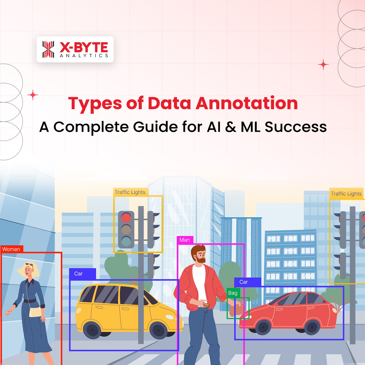 XByteAnalytics's tweet image. Not all data annotation is the same.
Image, text, audio, video — each plays a unique role in powering AI/ML.

👉 Explore our guide to the different types of data annotation:
xbyteanalytics.com/types-of-data-…

#DataAnnotation #AI #MachineLearning #XByteAnalytics
