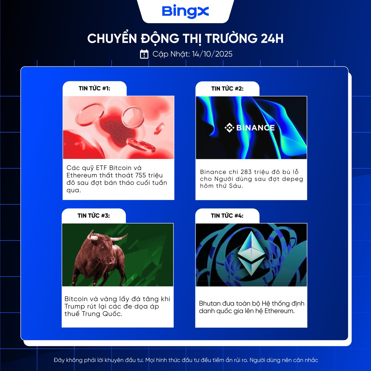 📉 CHUYỂN ĐỘNG THỊ TRƯỜNG 24H QUA
Thứ 3 (14/10/2025)
——— 
BingX - Nâng Tầm Nhà Giao Dịch 
Khám Phá Các Đặc Quyền Người Mới: bingx.com/vi-vn/invite/H…