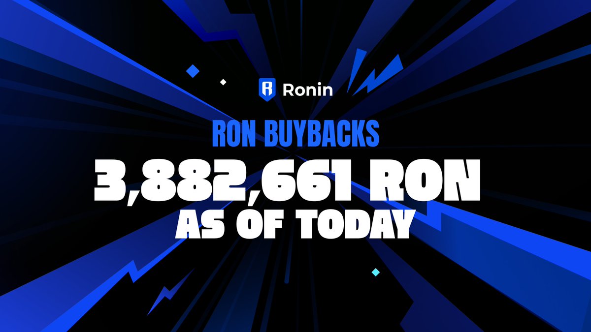 RON Buyback Update

Over 3.8M acquired so far.

The time to double-down on RON is NOW.