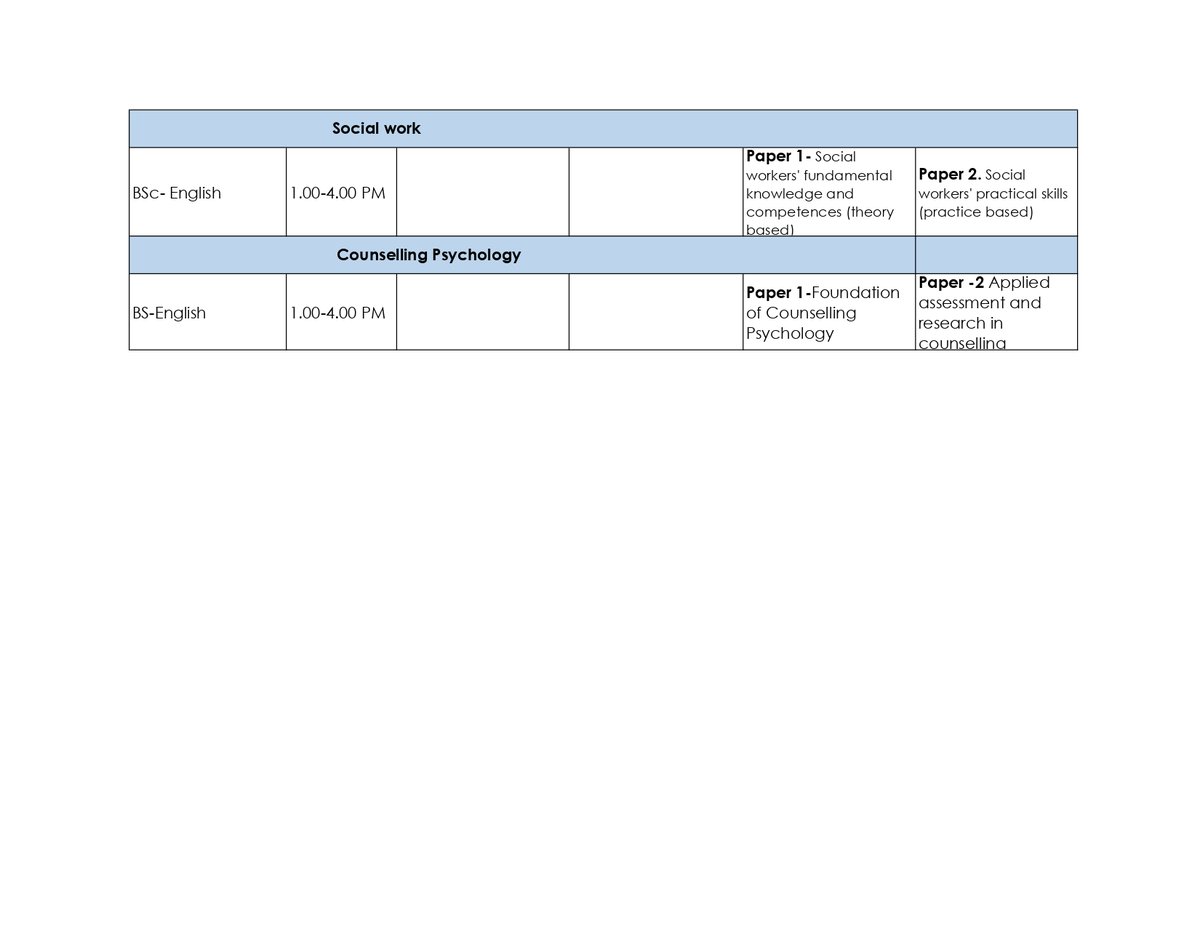 REGISTRY EXAMINATIONS (OCTOBER,2025)  TIME TABLE