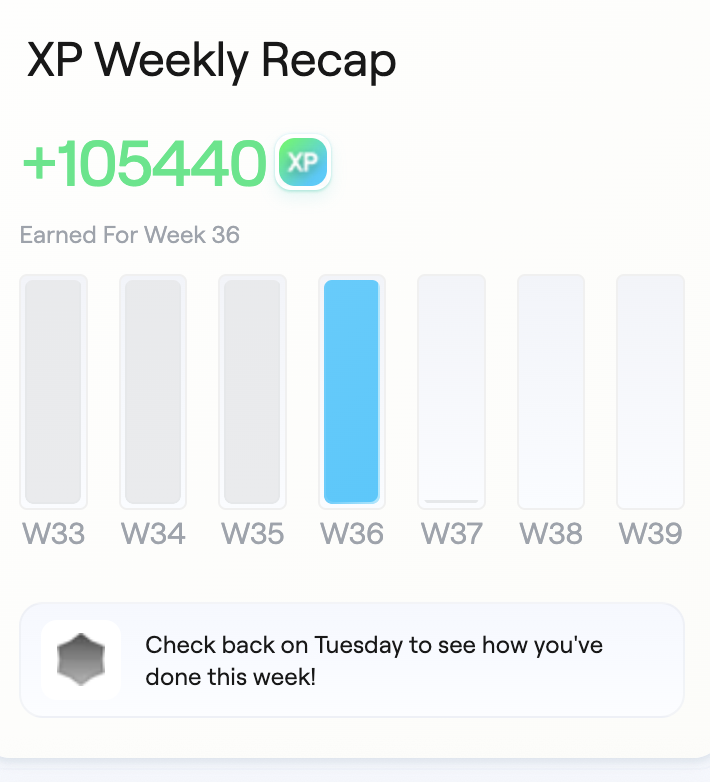 Last week I hit just over 105k XP on
<a href="/AbstractChain/">Abstract</a>

My ATH was over 260k XP in a week

Is there a chance of getting back above 200k per week for me?