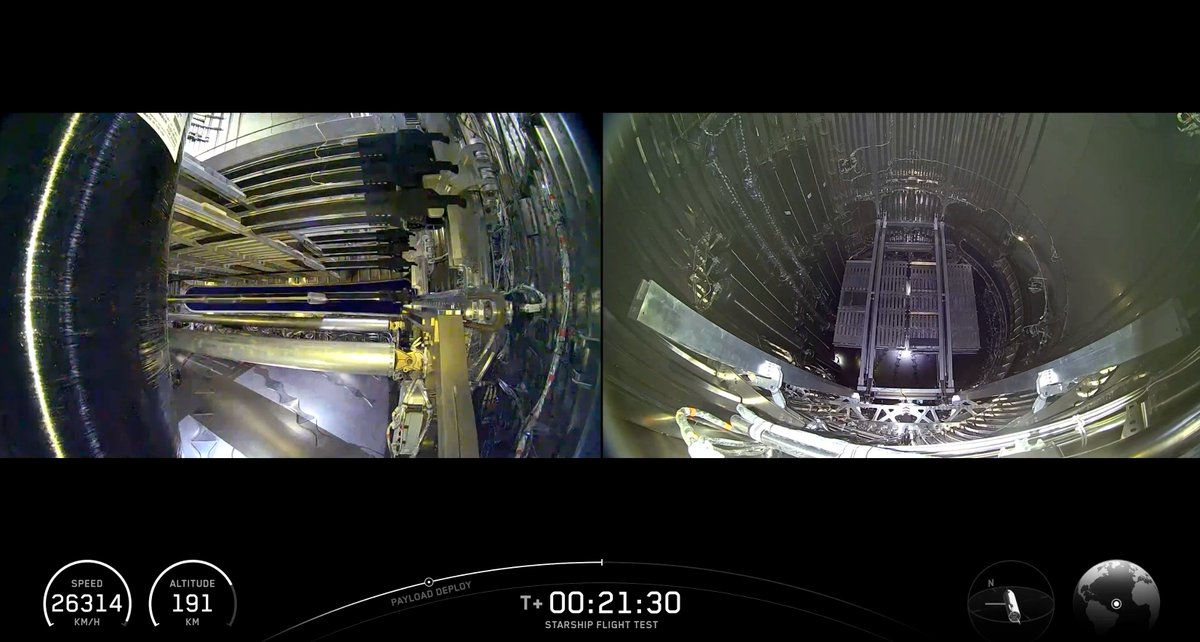 fabriziocolista's tweet image. #Starship #IFT11 #MissioneCompiuta

L'undicesimo test di volo di #Starship è stato un successo.

Si è trattato dell'ultimo volo della V2 di Starship e della V1 del Super Heavy Booster.
 
Tutti gli obiettivi principali del test sono stati raggiunti. 

Ve li riassumo in sequenza:
-