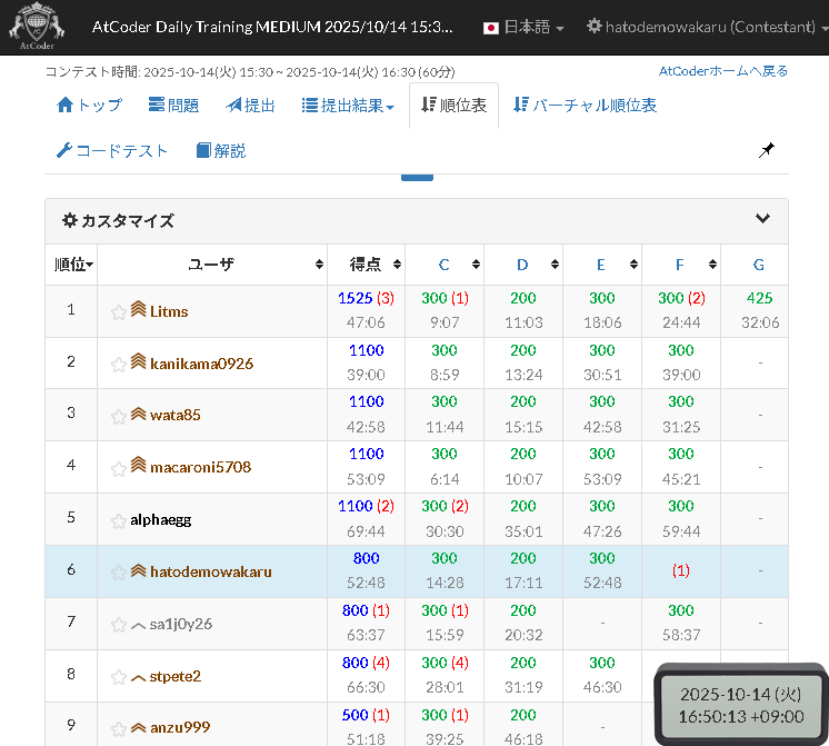 THE_RANRAN's tweet image. ふえ～ん。惨敗。3問しかできなかった😭
#プログラミング #AtCoder #プログラミング初心者と繋がりたい #首根っこひっ捕まえてでも競技プログラミングの魅力を伝えたい
