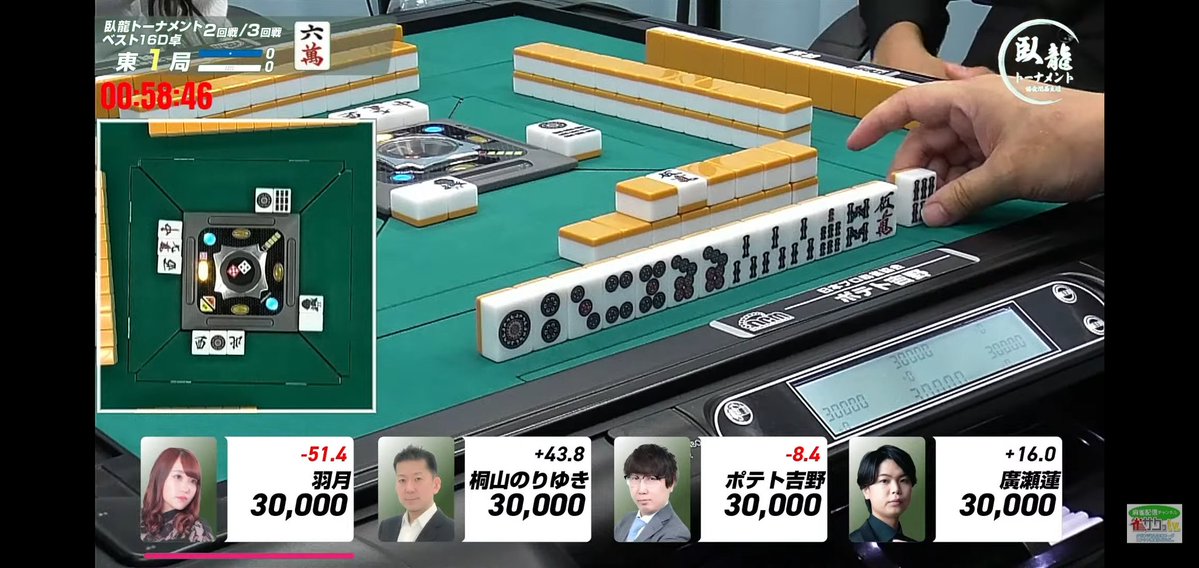 aichi_career's tweet image. 【何切る?というよりどうしますか?】
トーナメント方式(2位まで通過)
※全3回戦
2回戦目(1回戦目は-8.4pt)
赤無し一発裏有り
東1局
3巡目聴牌
ドラ6萬
・即リーチ
・1p(一向聴戻し)
・その他があれば
どうされますか?!
正解より多数派はどれなのか気になり投稿させてもらいます(&gt;_&lt;)