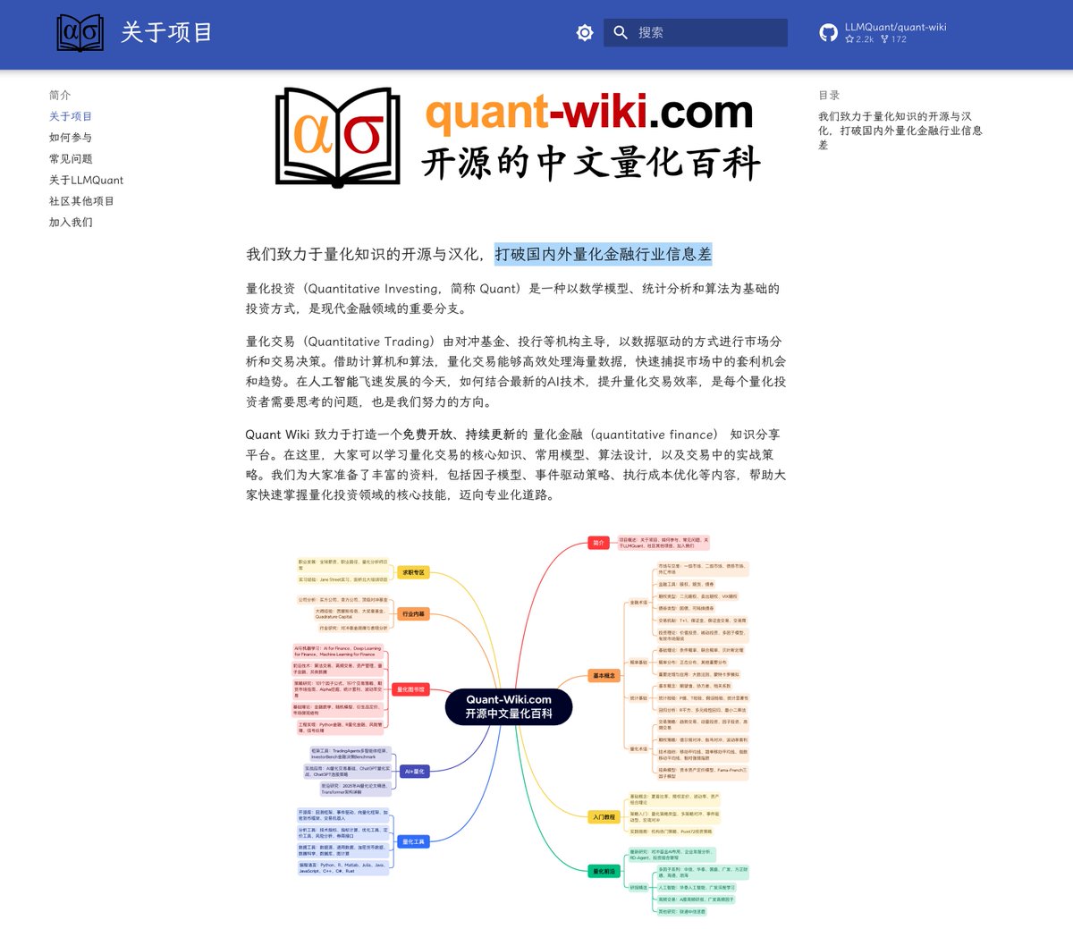 abskoop's tweet image. 💻 想学量化？这里有模型、算法、策略一站掌握

🚀 打破量化壁垒！Quant Wiki 中文量化百科，免费学习全球量化知识 ，打破国内外量化金融行业信息差

👉ahhhhfs.com/76510/

💡 #Quant #AI交易