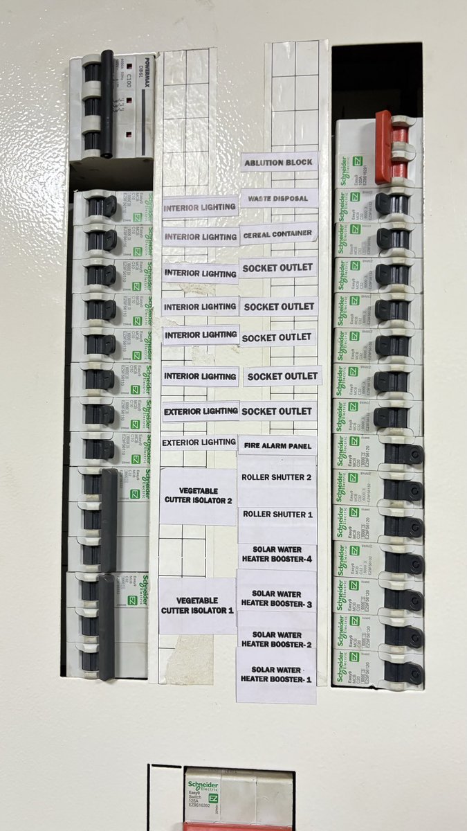 This is what we mean when we say to label your distribution boards accordingly😁