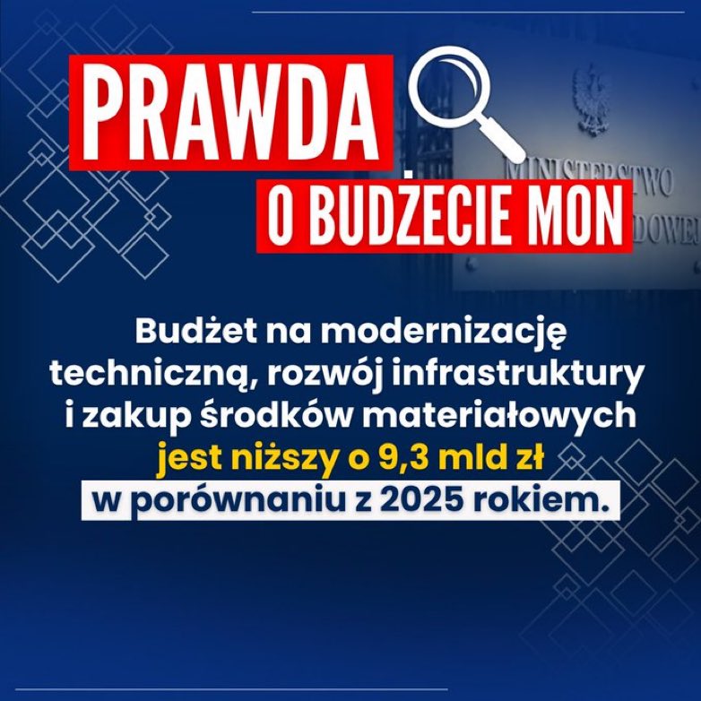 Mariusz Błaszczak (@mblaszczak) on Twitter photo Prawda o budżecie <a href="/MON_GOV_PL/">Ministerstwo Obrony Narodowej 🇵🇱</a>.
W przyszłym roku będzie mniej środków na modernizację techniczną Wojska Polskiego!
#2LataChaosu Prawda o budżecie <a href="/MON_GOV_PL/">Ministerstwo Obrony Narodowej 🇵🇱</a>.
W przyszłym roku będzie mniej środków na modernizację techniczną Wojska Polskiego!
#2LataChaosu