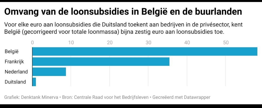 De opiniemaker tweet media