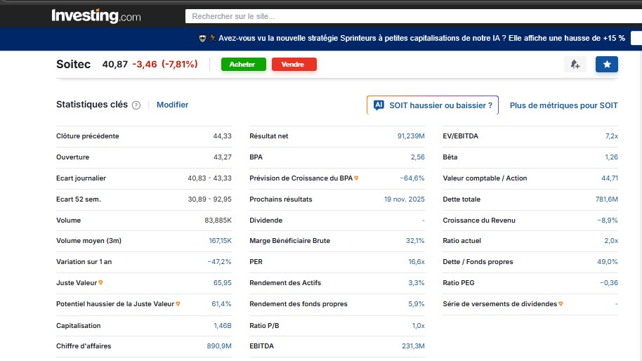 TINO | Bourse, Banque et Investissement | 〽️🔟 tweet media