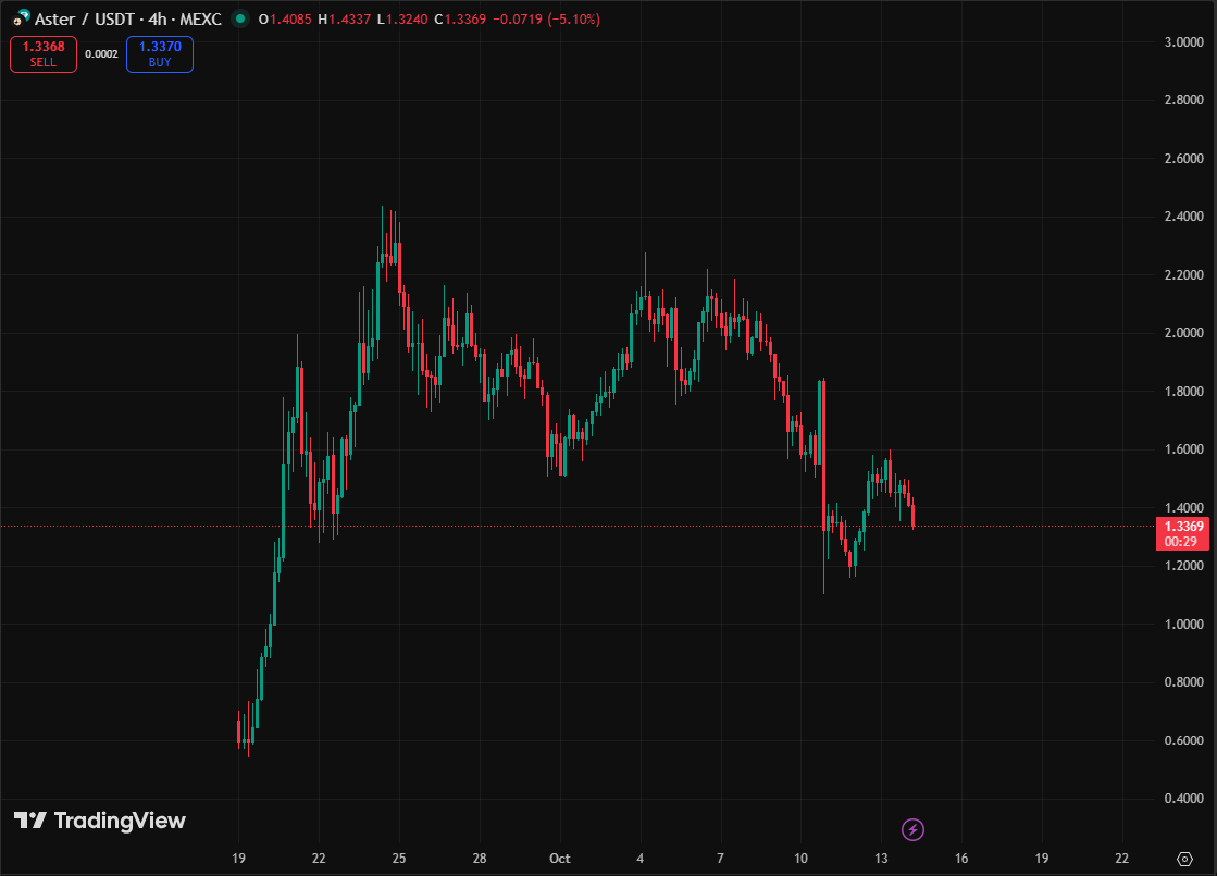 cotton (unstable/acc) tweet media