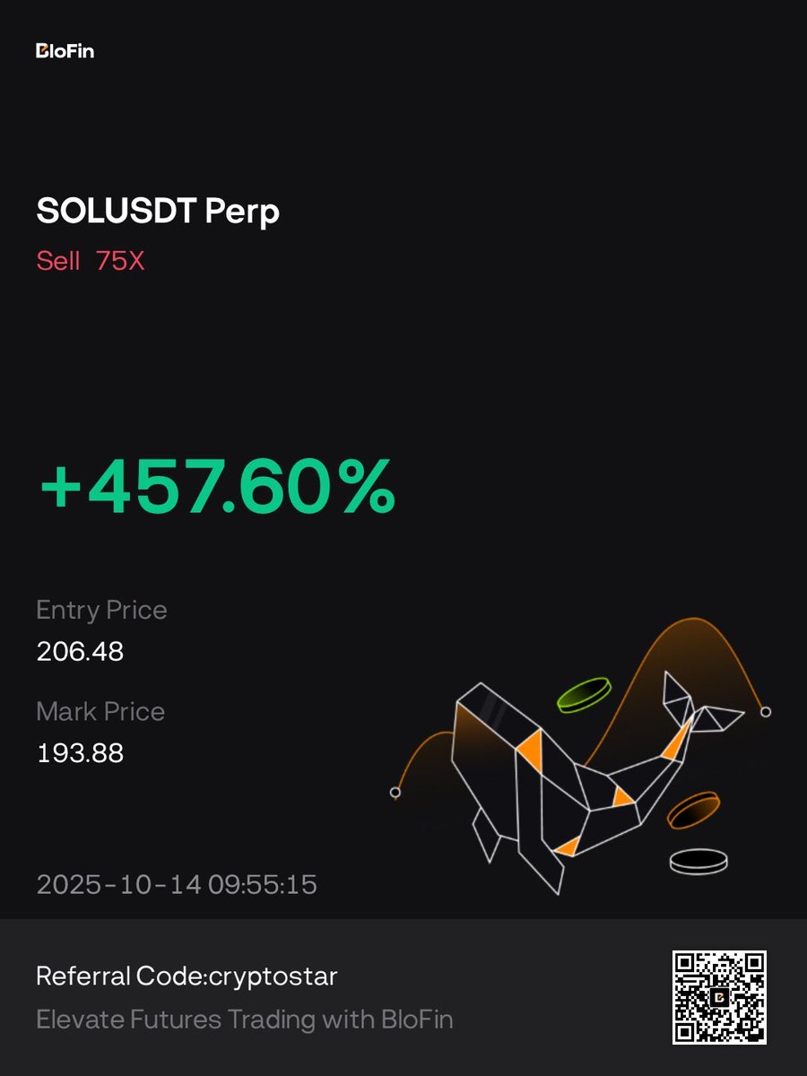 ctm_trader's tweet image. $SOL TP1 hit ❤️