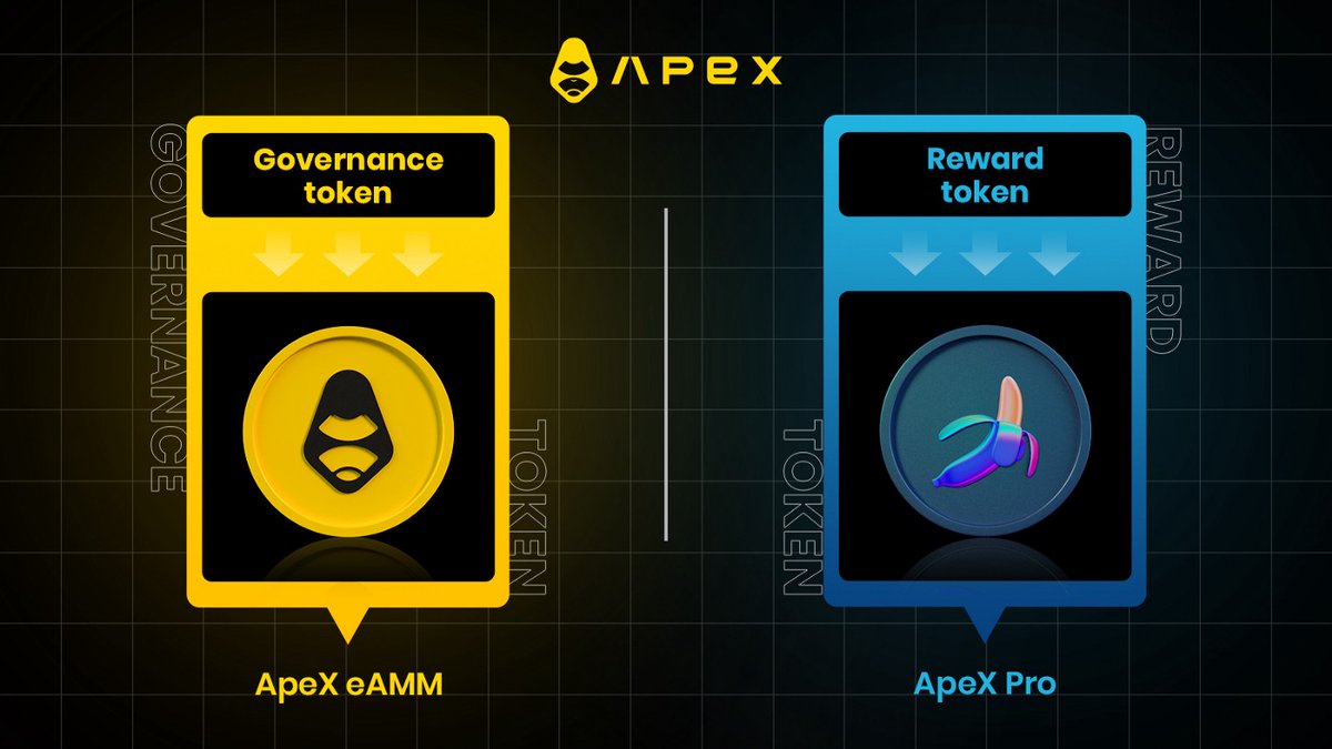 Bybit unveils $APEX, its new Perp DEX, set to rival the success of Asterdex and Hyperliquid.

Connect your wallet (MetaMask, Coinbase Wallet, Trust, etc.) and begin farming the $APEX airdrop: apexsfoundation.com

This is your early access opportunity to a top 3 DEX asset like
