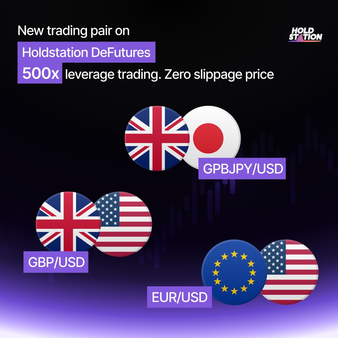 HoldstationW's tweet image. 📢 New Perps Listing - New opportunities to stack
GPBJPY/USD, GBP/USD, & EUR/USD are NOW AVAILABLE on #Holdstation DeFutures with 500x leverage! 🔥
Trade the pairs at: app.holdstation.com/defutures
But wait, there's more!
We're excited to announce the Futures Trading Competition…