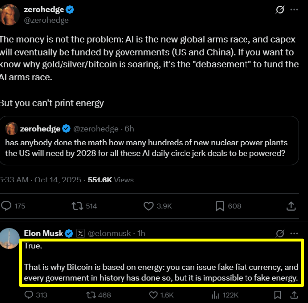 Elon Musk on BITCOIN👇