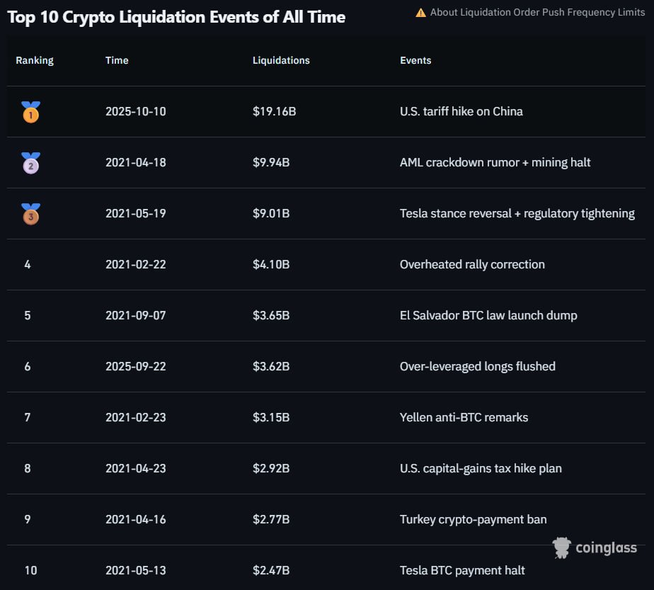 USDe depeg a Binance-en – hiba, támadás vagy piaci manipuláció? I Cryptofalka