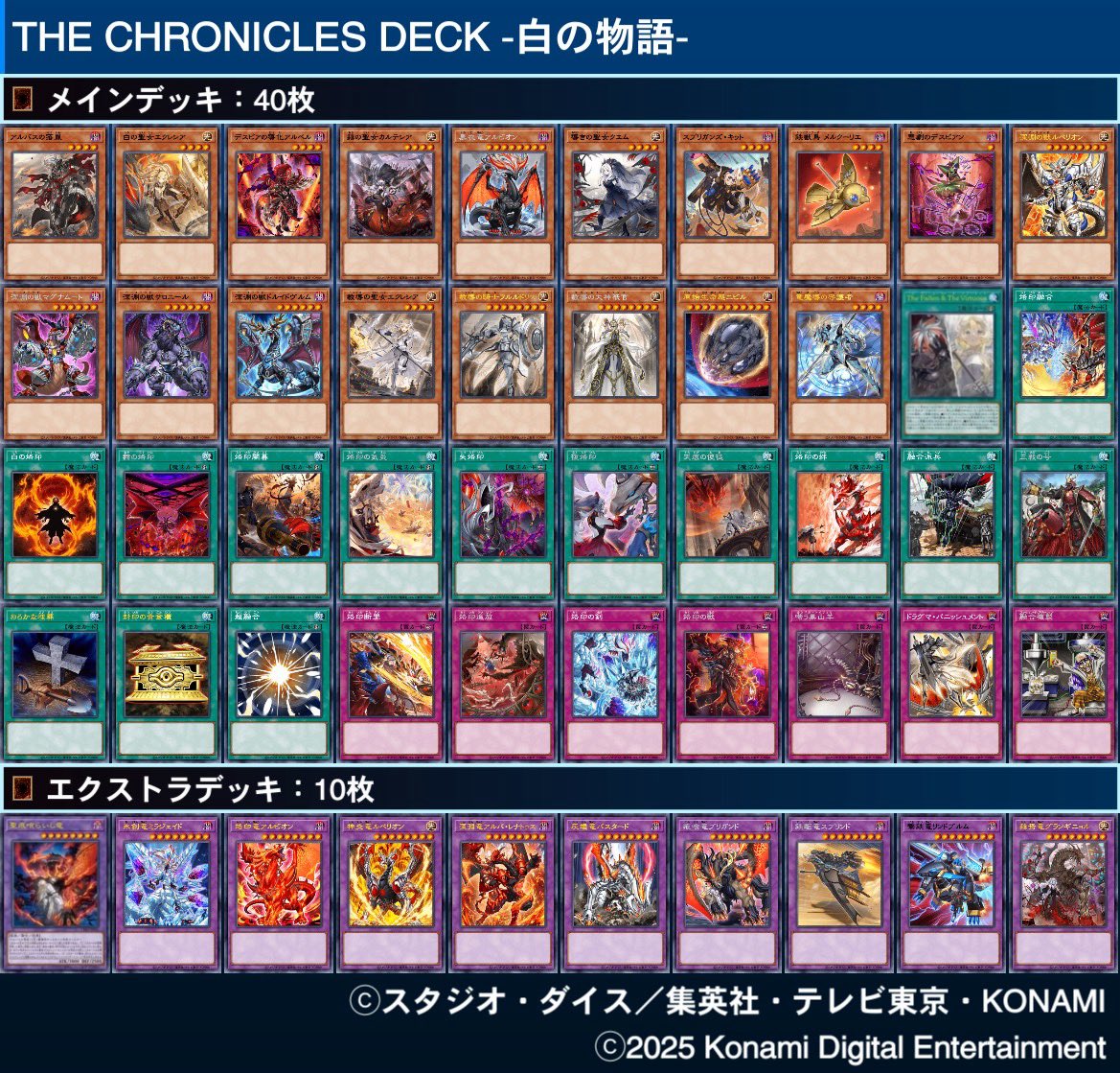 冷静に考えると、新規２枚って渋くね？