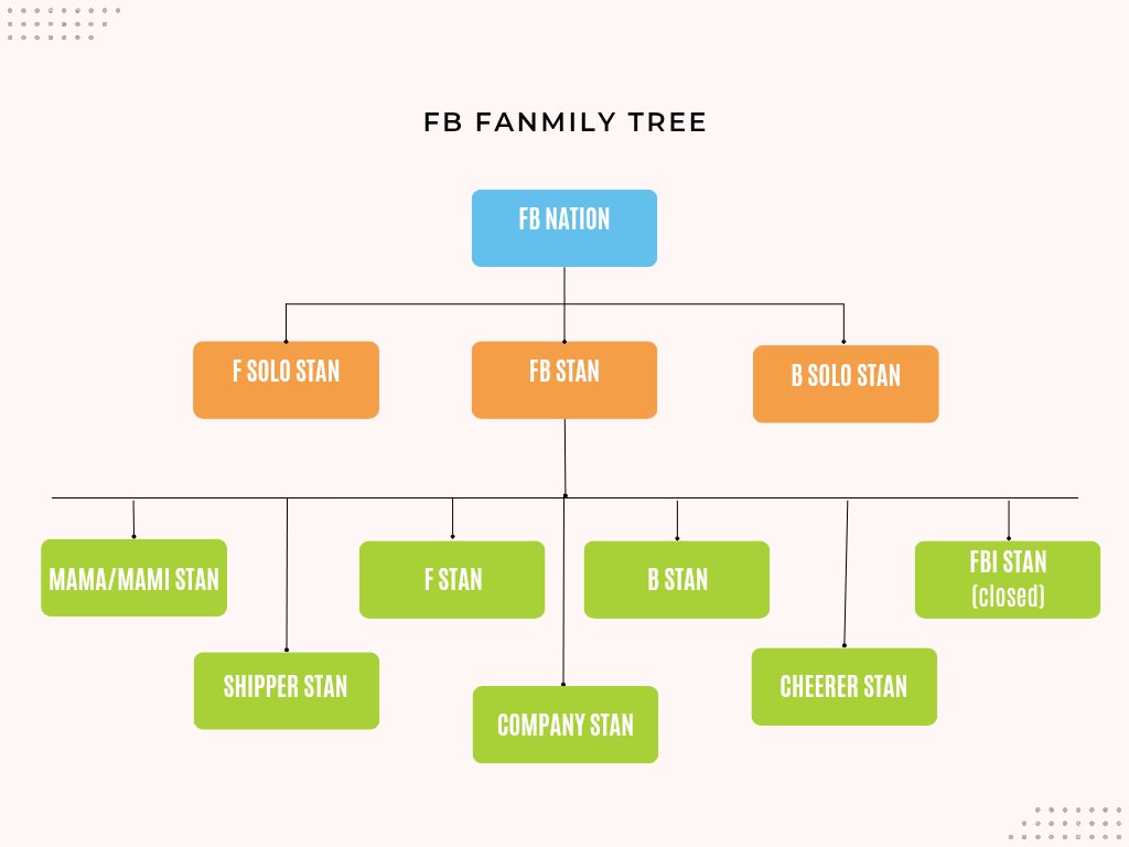 Khun Sam (คุณสาม) | KeepCool tweet media